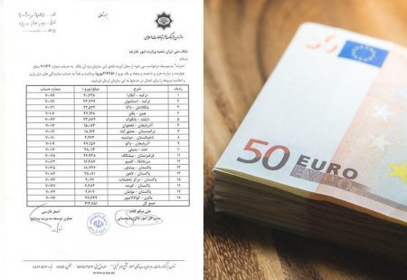 İran Azərbaycandakı agentlərinə yüz minlərlə avro ödəyib - İFŞA - FOTO İran Azərbaycandakı agentlərinə yüz minlərlə avro ödəyib - İFŞA - FOTO